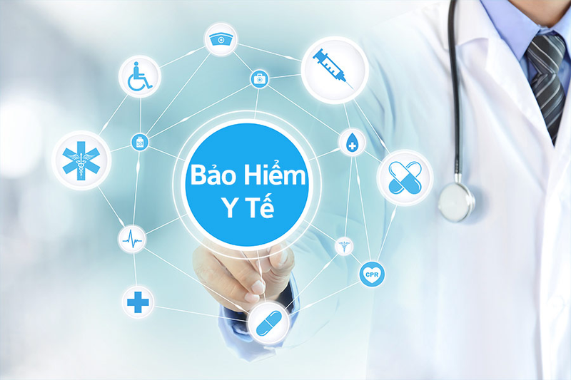 Bảo hiểm y tế là gì?