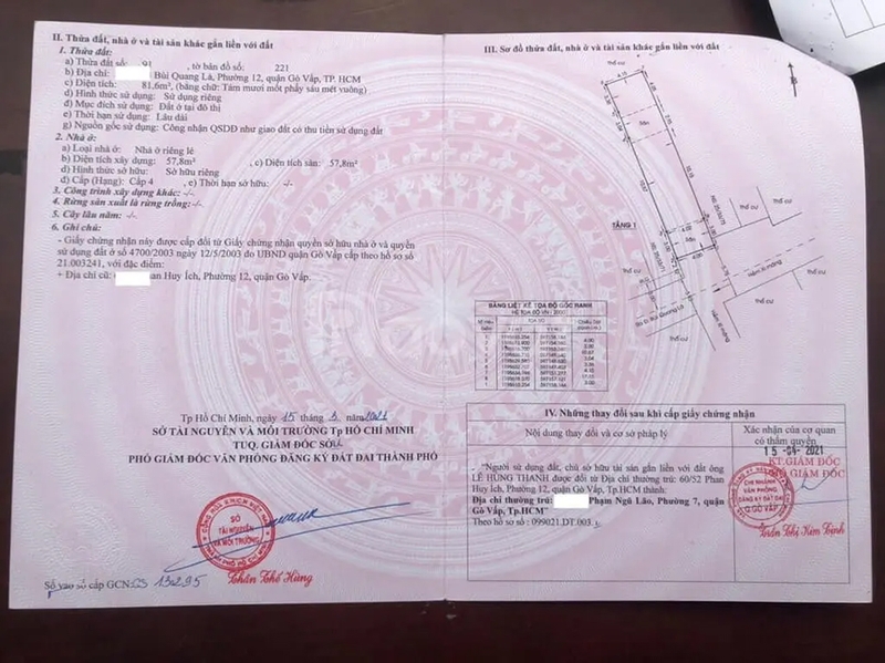 Bao nhiêu m2 thì được cấp sổ đỏ - 07