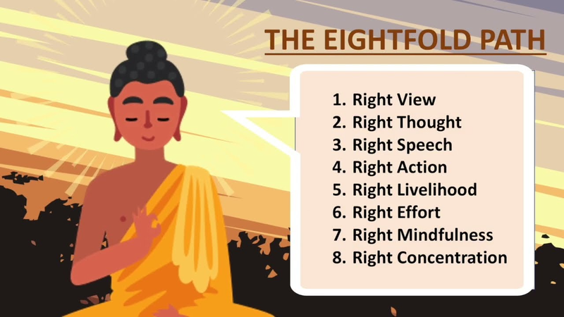 Con đường Bát Chánh Đạo là gì?