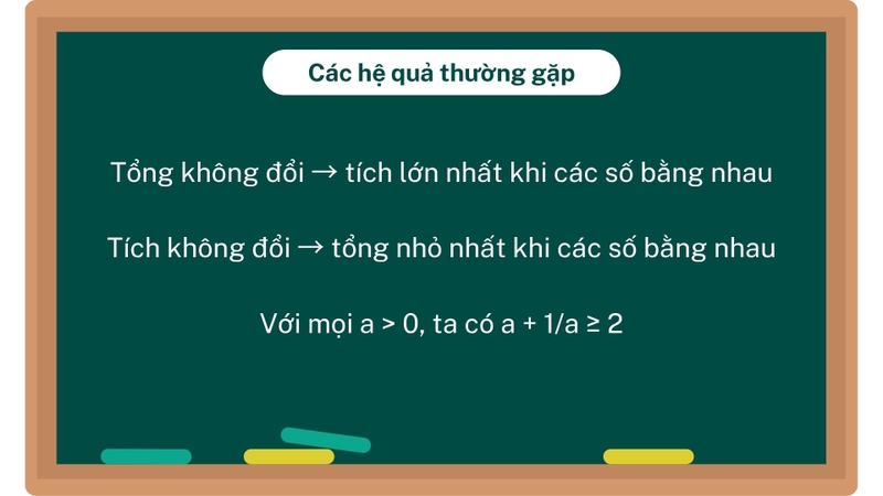 Các hệ quả thường gặp