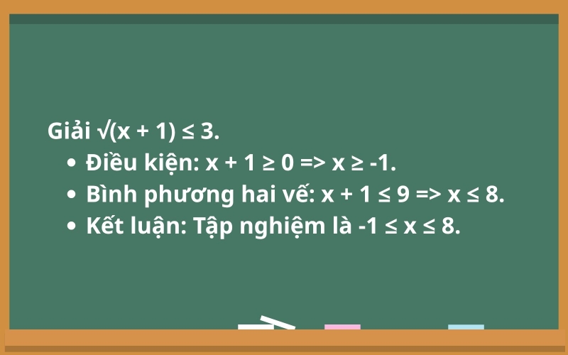 Bất phương trình chứa tham số