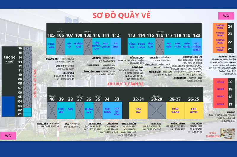 Bến xe Miền Đông mới (6)