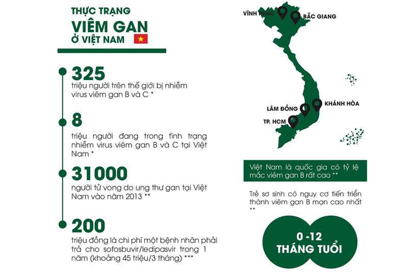bệnh đặc hữu là gì 8.png