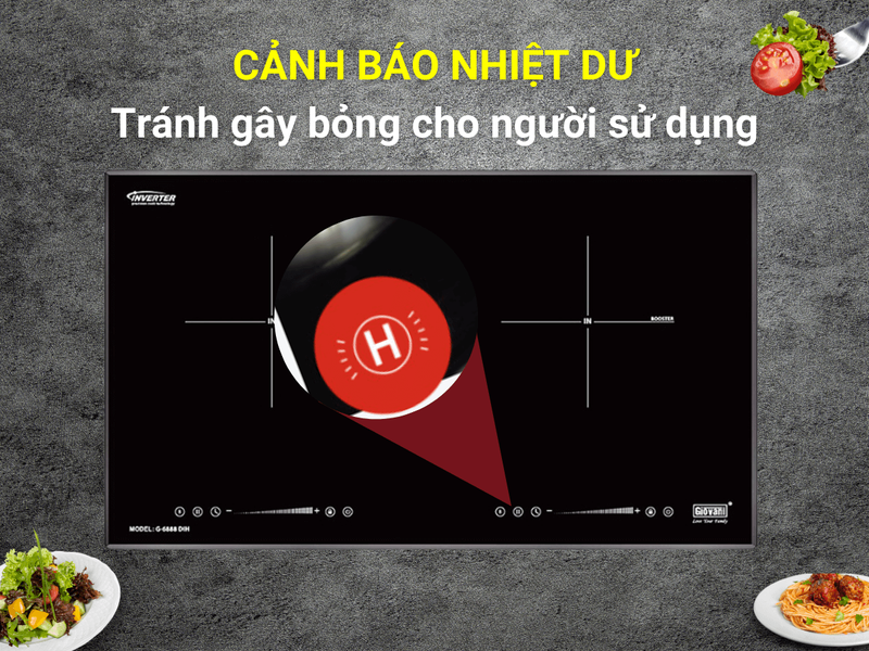 Cảnh báo nhiệt dư