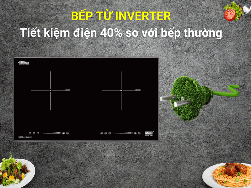Công nghệ Inverter