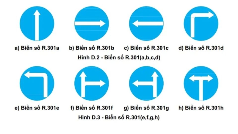 Biển báo giao thông đường bộ 2