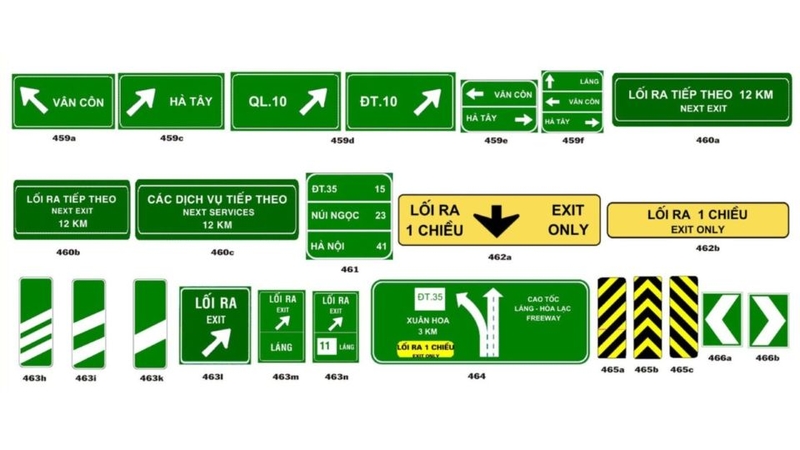 Biển báo giao thông đường bộ 6