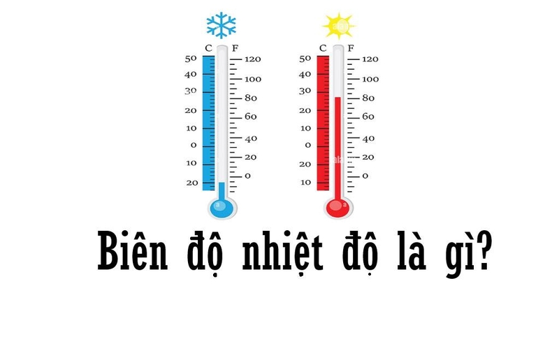 khai niem bien do nhiet