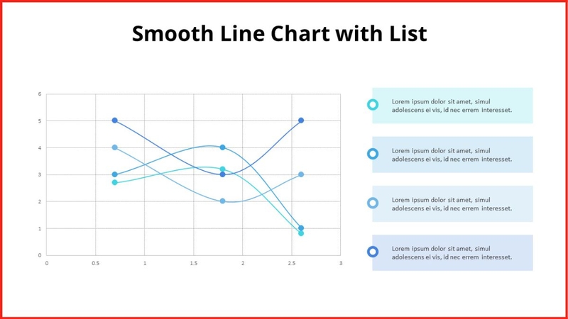 Biểu đồ phân tán (ảnh 4)