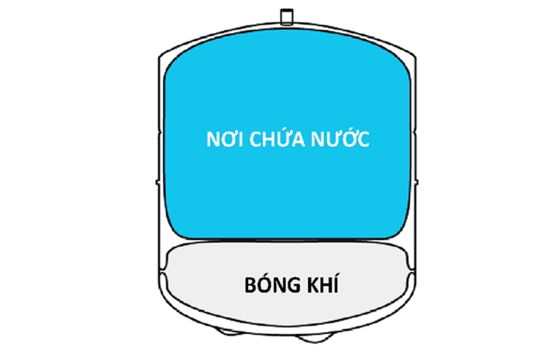 Bình áp máy lọc nước ảnh 2