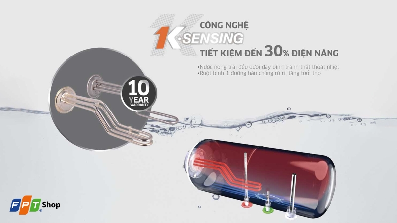 bình nóng lạnh gián tiếp có tốn điện không 4.jpg