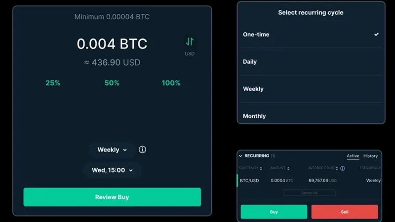 Bitfinex hỗ trợ giao dịch với phí thấp
