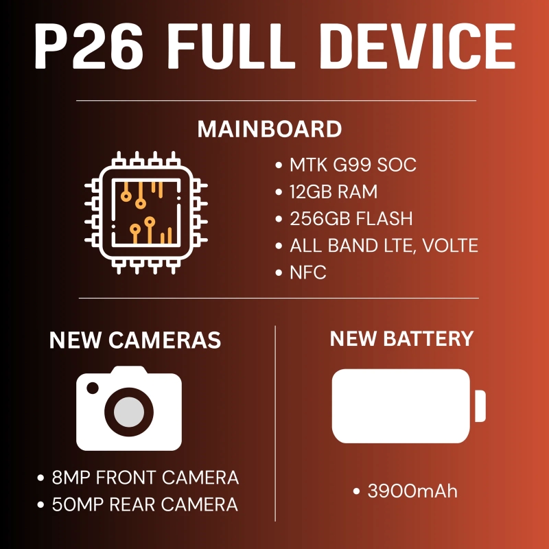 Helio G99, RAM 12 GB và bộ nhớ 256 GB đưa Zinwa P26 lên cấu hình hiện đại hơn phiên bản nguyên bản.