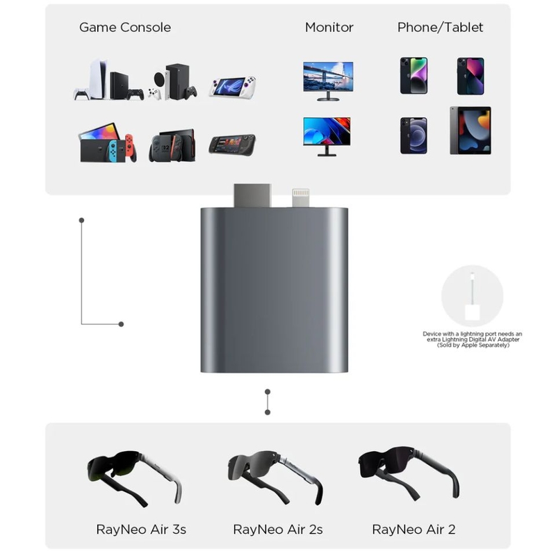 bo-chuyen-doi-hdmi-sang-usb-c-rayneo-2.jpg