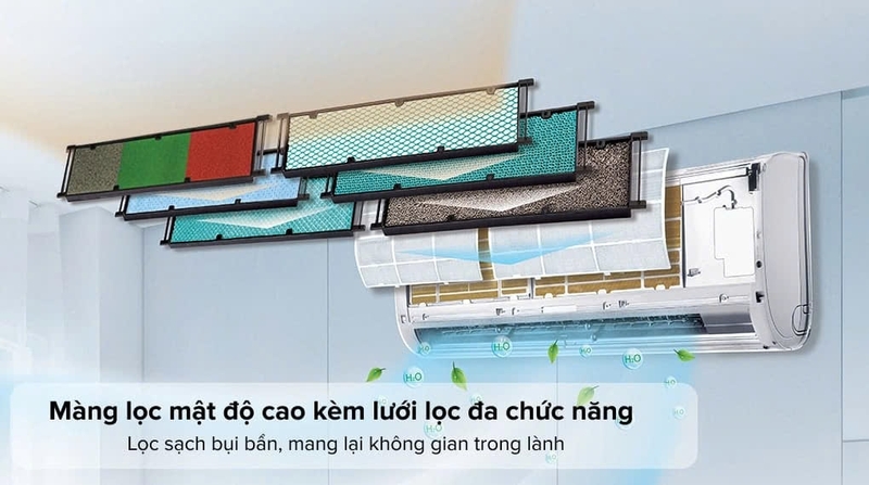 Bộ lọc Filter HD hình 2
