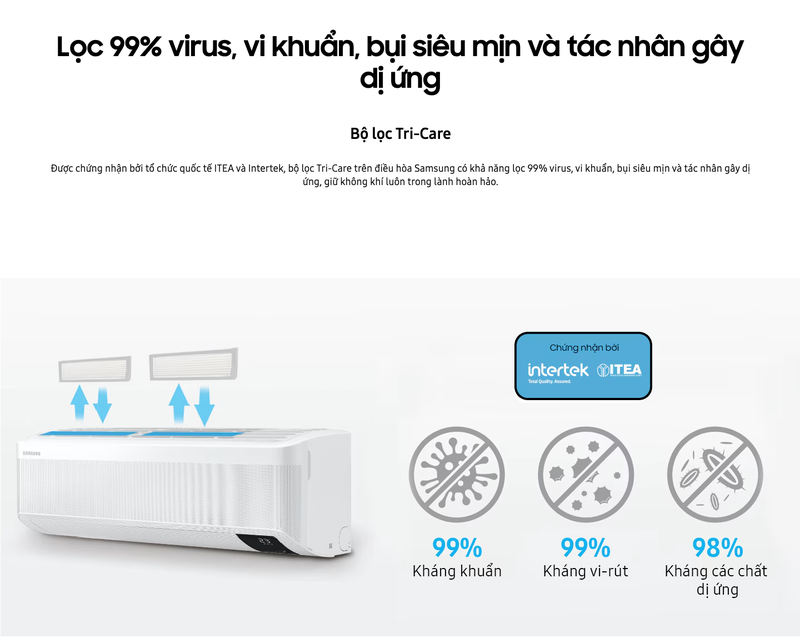 Bộ lọc TriCare - hình 2