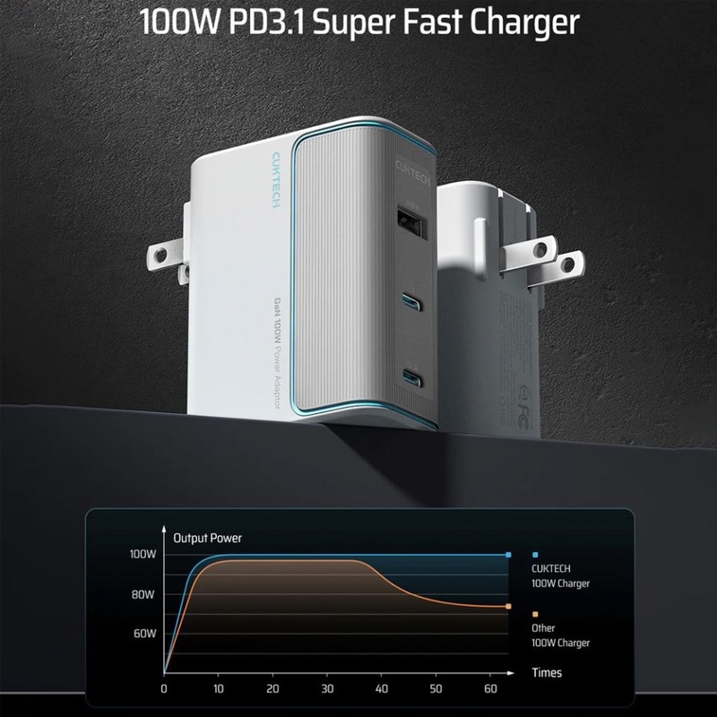 bo-sac-nhanh-3-cong-100w-kem-cap-type-c-to-type-c-15m-gan-cuktech-1.jpg