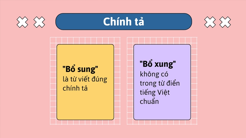 Bổ sung là từ viết đúng chính tả