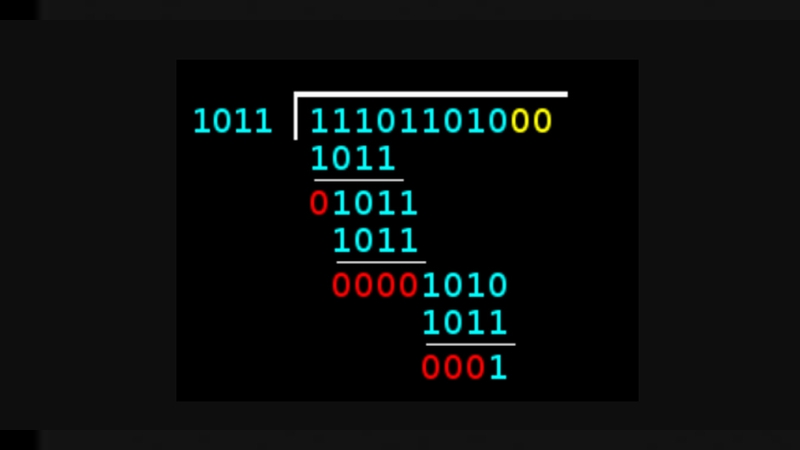 Mã CRC (Cyclic Redundancy Check)