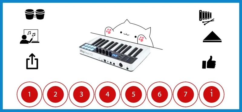 Giao diện thân thiện, dễ sử dụng