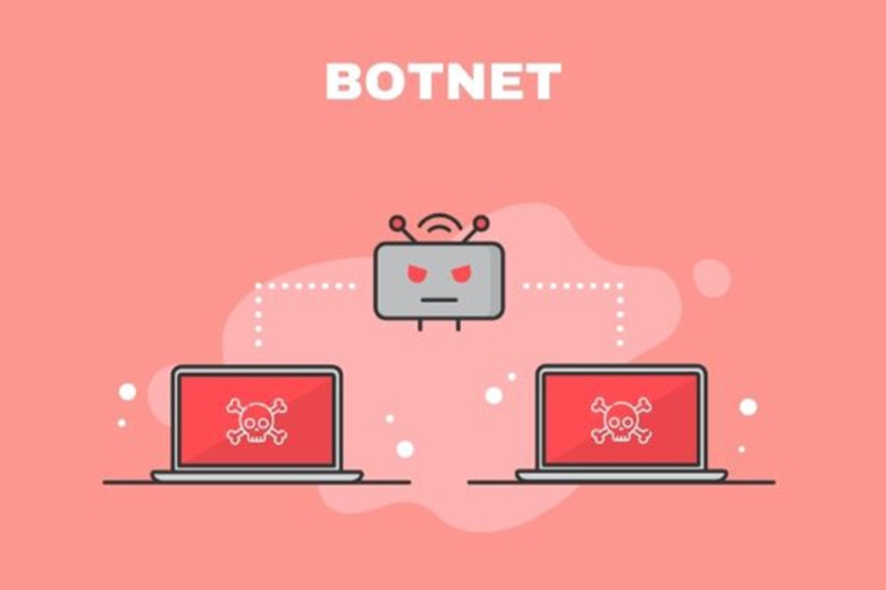 Botnet DDoS là gì? Mối đe dọa âm thầm từ thiết bị IoT không bảo mật