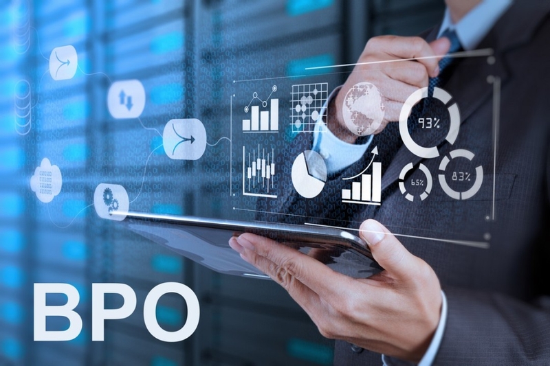 BPO là gì 5