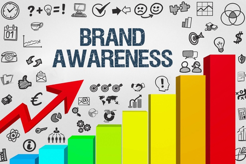 Brand awareness là gì 2