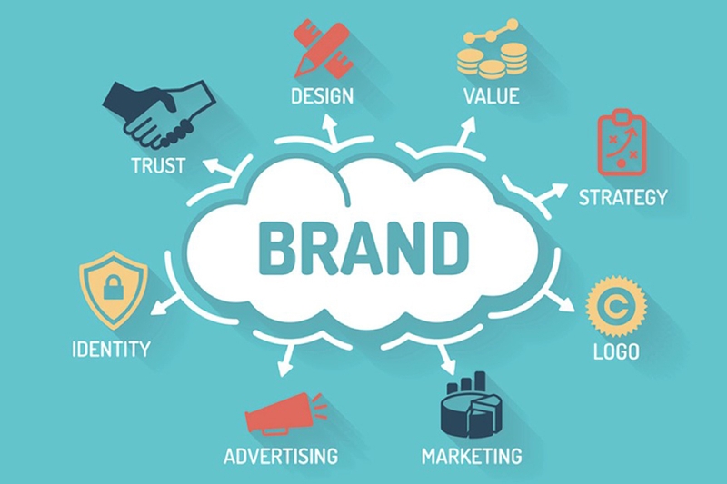 Brand awareness là gì 5