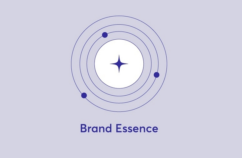brand essence là gì ảnh 1