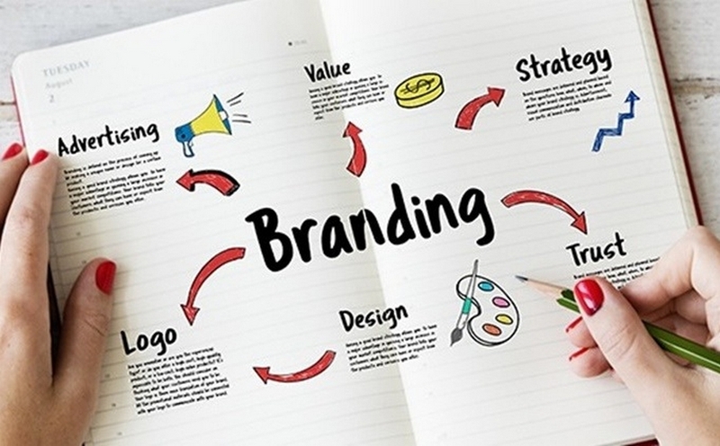 branding là gì ảnh 1