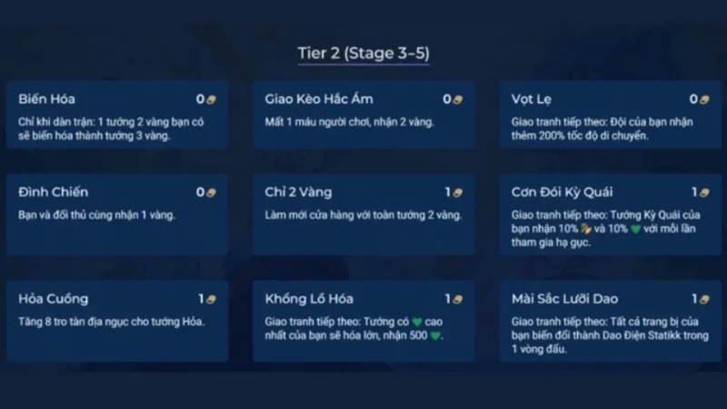 Bùa bậc 2 thường xuất hiện nhiều từ vòng 3-5