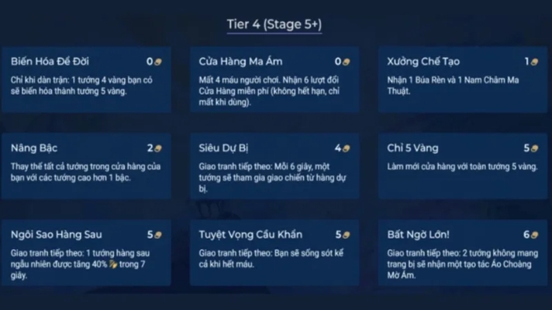 Bùa Charms DTCL mùa 12 bậc 4 có sức mạnh vượt trội với giá bán cao nhất lên đến 18 vàng