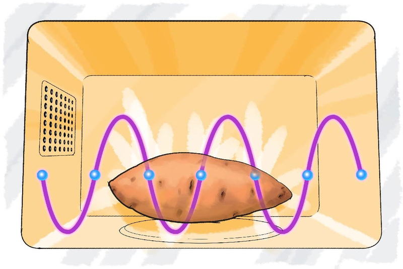 Lò vi sóng làm nóng thức ăn