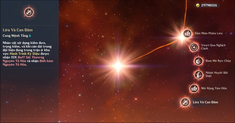 xay dung doi hinh cho bennett dps