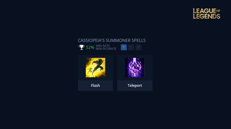 Phép bổ trợ cho Cassiopeia