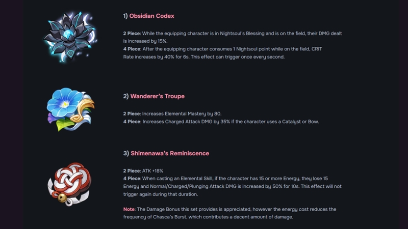 Thánh Di Vật: Bí Điển Obsidian