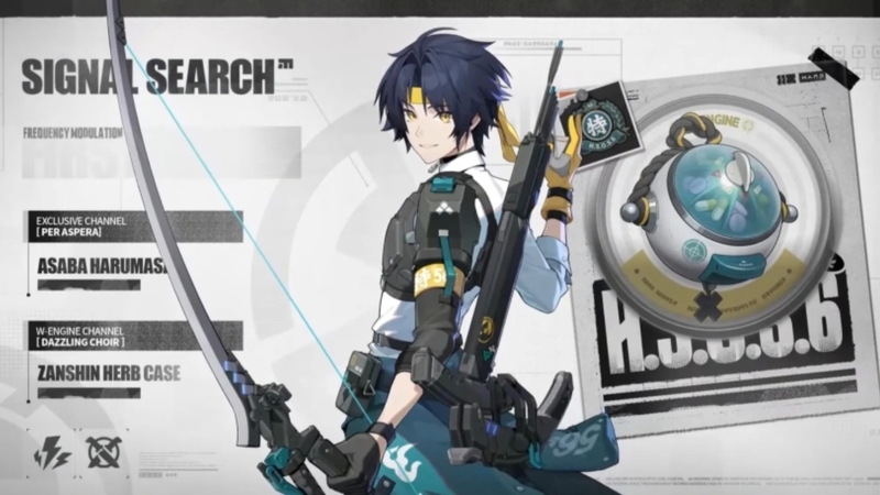 Cách lựa chọn W-Engine cho Harumasa