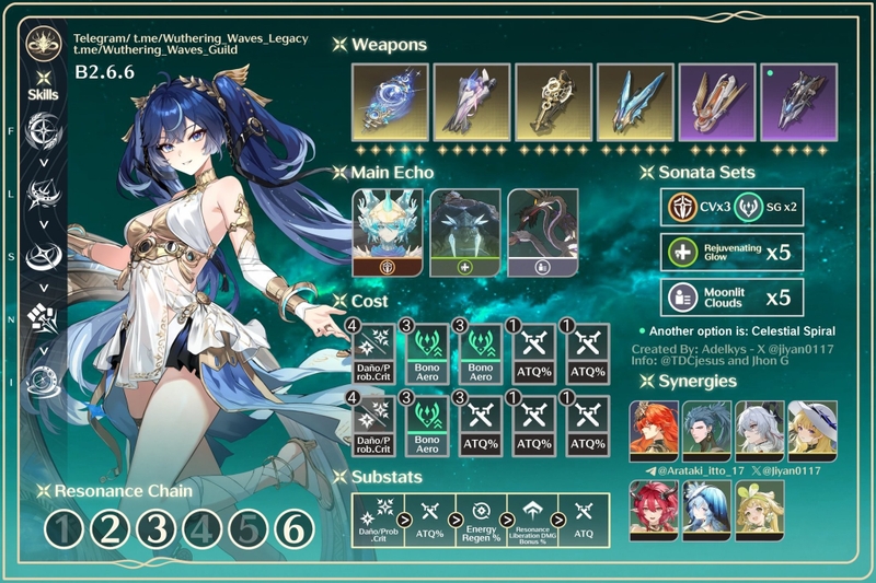 build Iuno 1