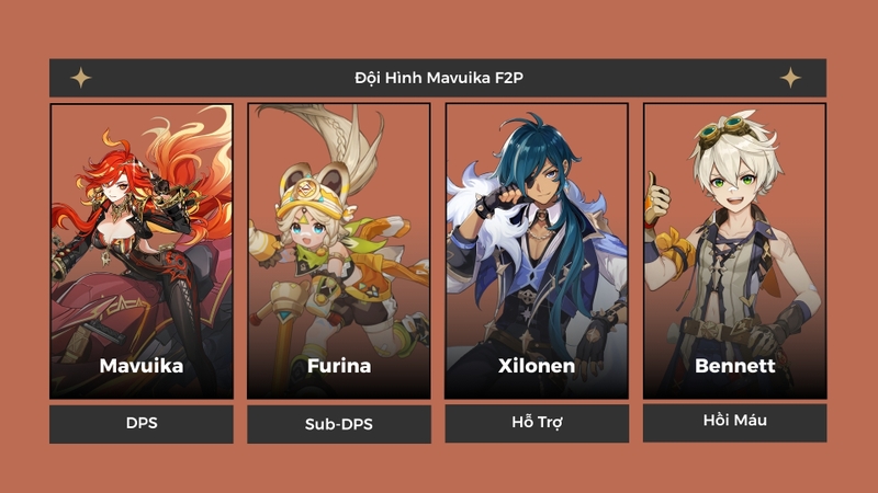 Đội Hình Mavuika F2P