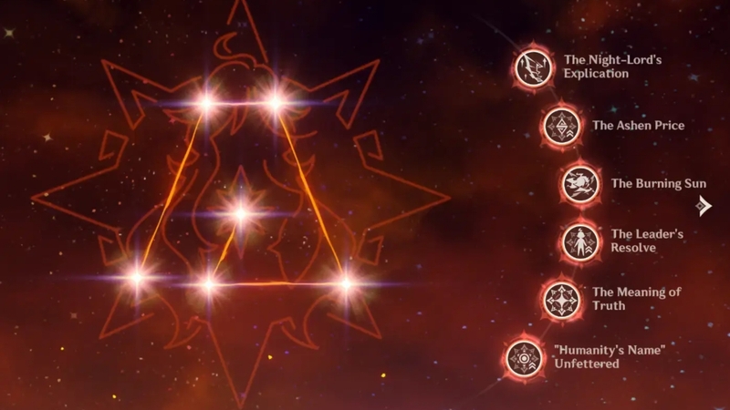 Cung mệnh của Mavuika