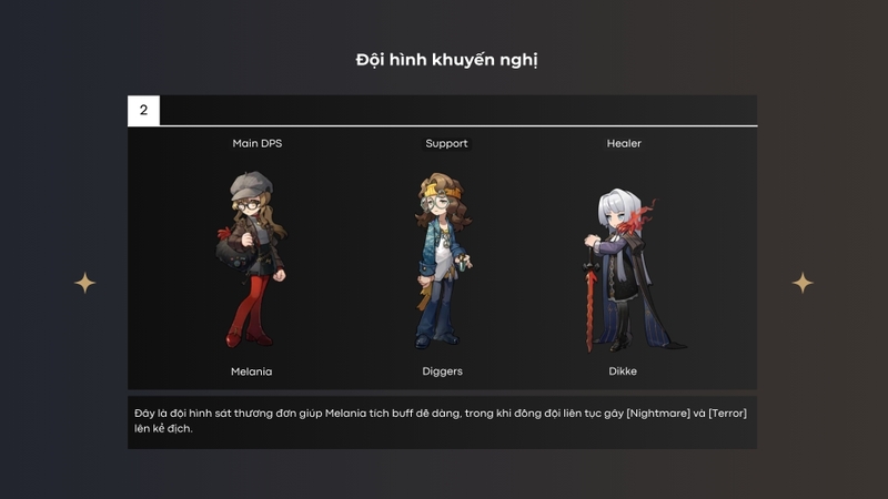 Đội hình khuyến nghị 2
