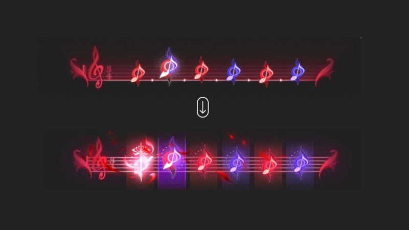 Reincarnate và hệ thống nốt nhạc