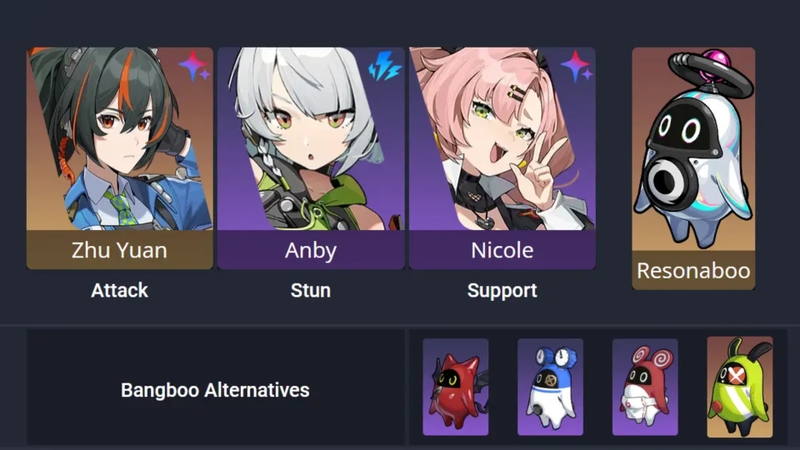 Đội Hình Zhu Yuan F2P