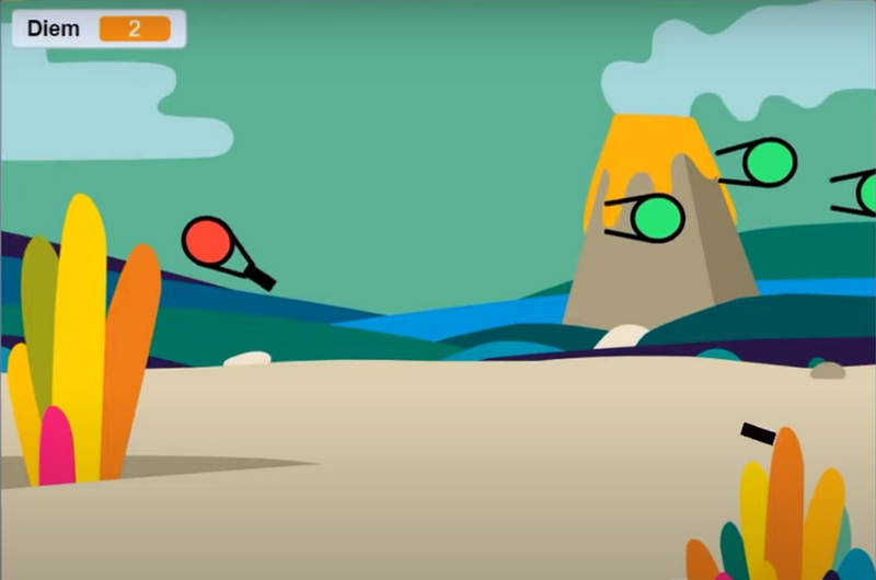 Test game và sửa lỗi chi tiết nhất