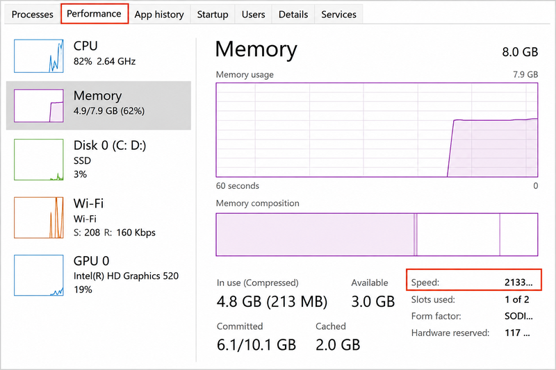Kiểm tra Bus RAM bằng Task Manager