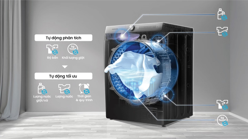 các công nghệ giặt tiên tiến hình 3