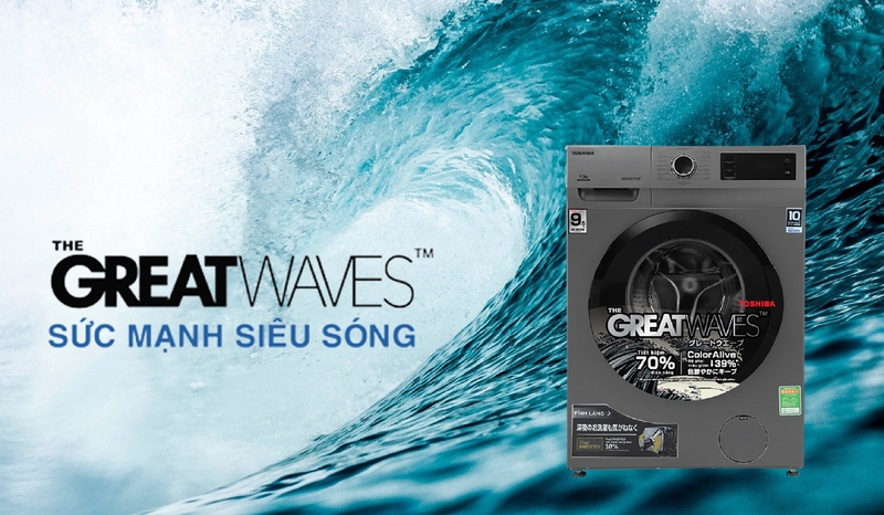 các công nghệ giặt tiên tiến hình 4