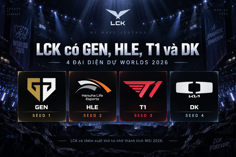 Đại diện khu vực LCK tại Worlds 2026