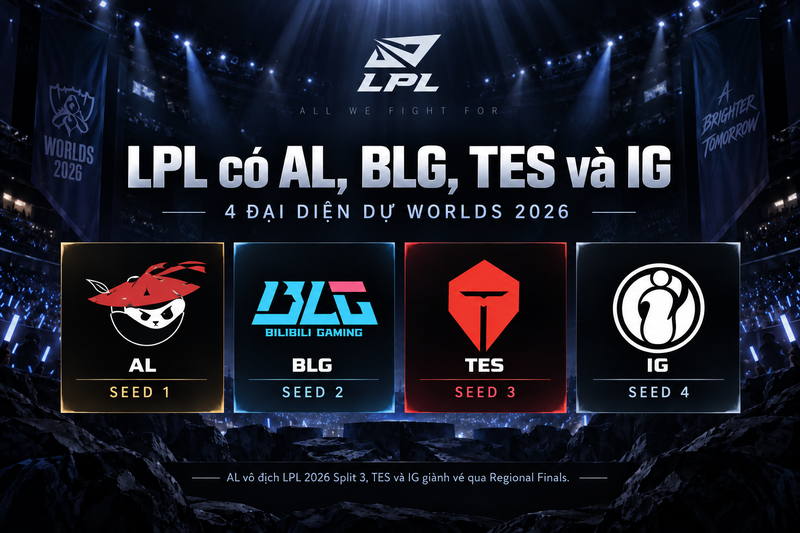 Đại diện khu vực LPL tại Worlds 2026