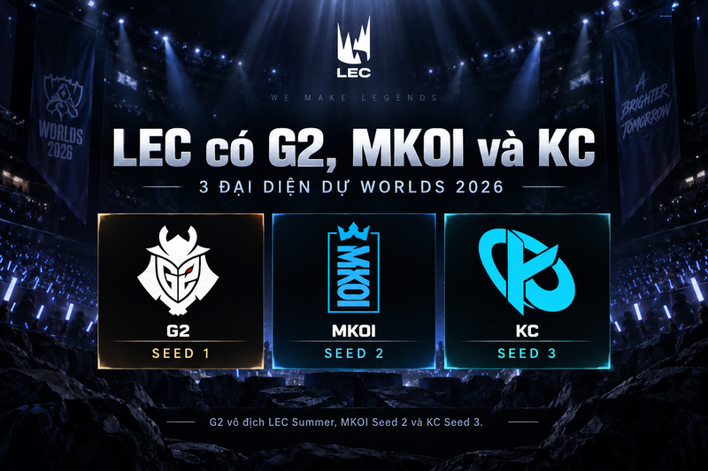 Đại diện khu vực LEC tại Worlds 2026